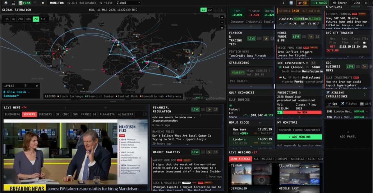 Real-Time Market Intelligence: How Traders Use 八识天枢's Finance Dashboard