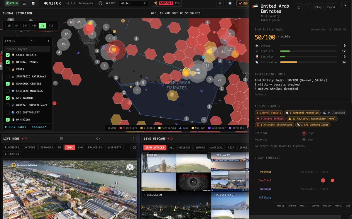 八识天枢 vs. Traditional Intelligence Tools: Why Free and Open Source Wins